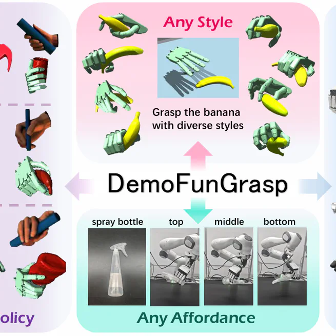 Universal Dexterous Functional Grasping via Demonstration-Editing Reinforcement Learning