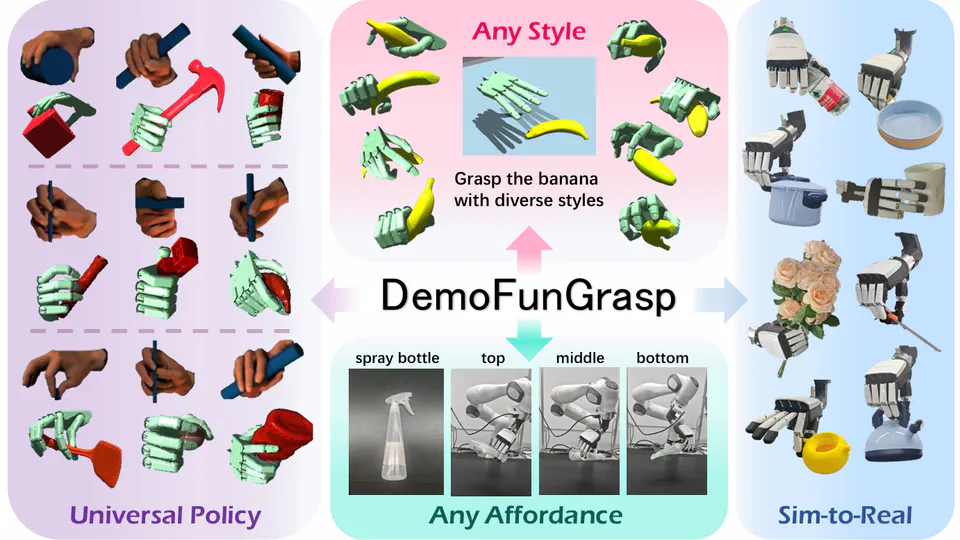 Universal Dexterous Functional Grasping via Demonstration-Editing Reinforcement Learning